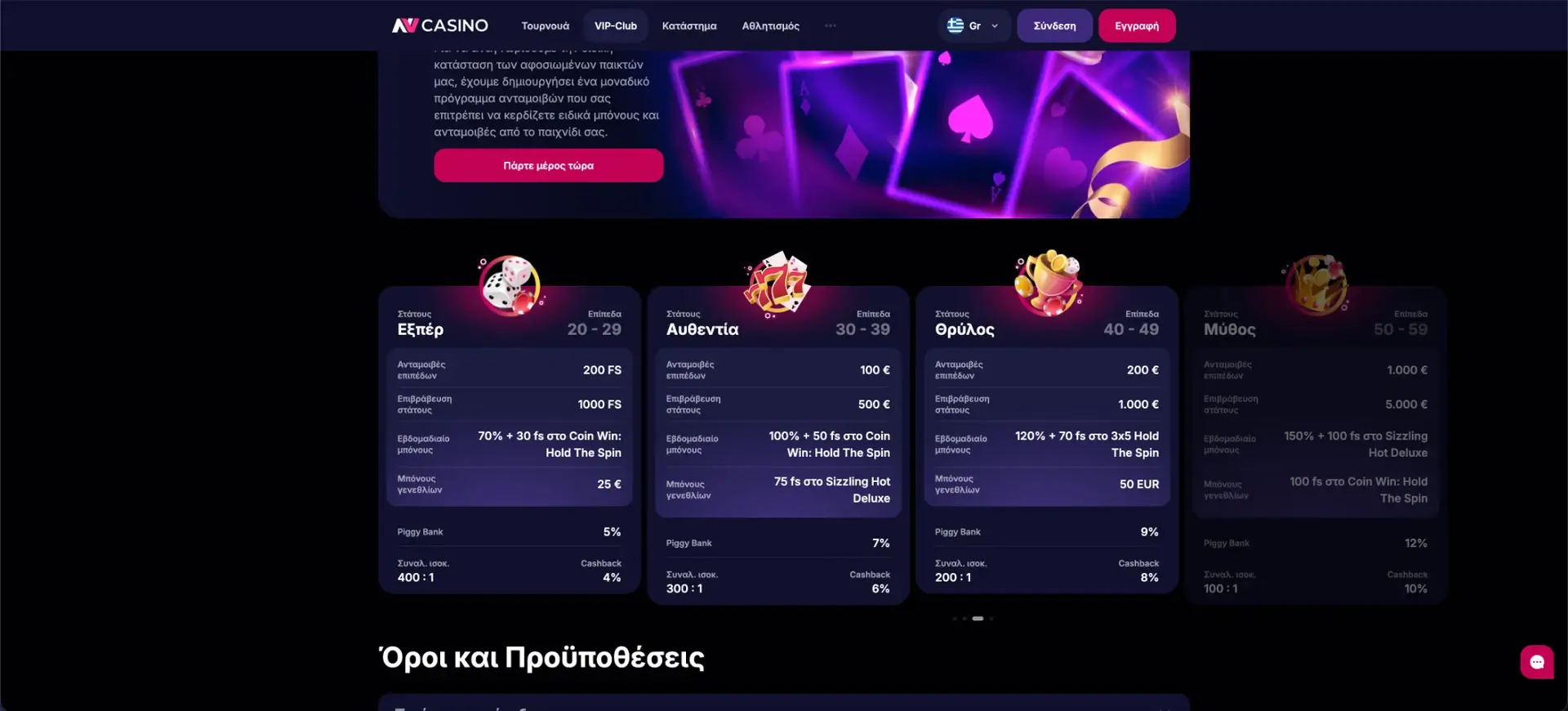 NV Casino - Δωρεάν περιστροφές ανά VIP επίπεδο